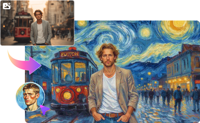 ai photo to painting generator