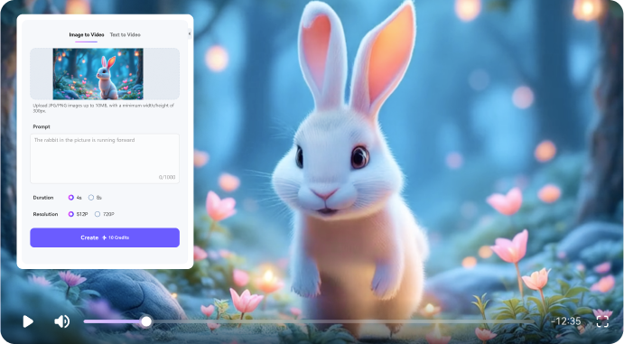 Generate Stunning Videos from Text Prompts