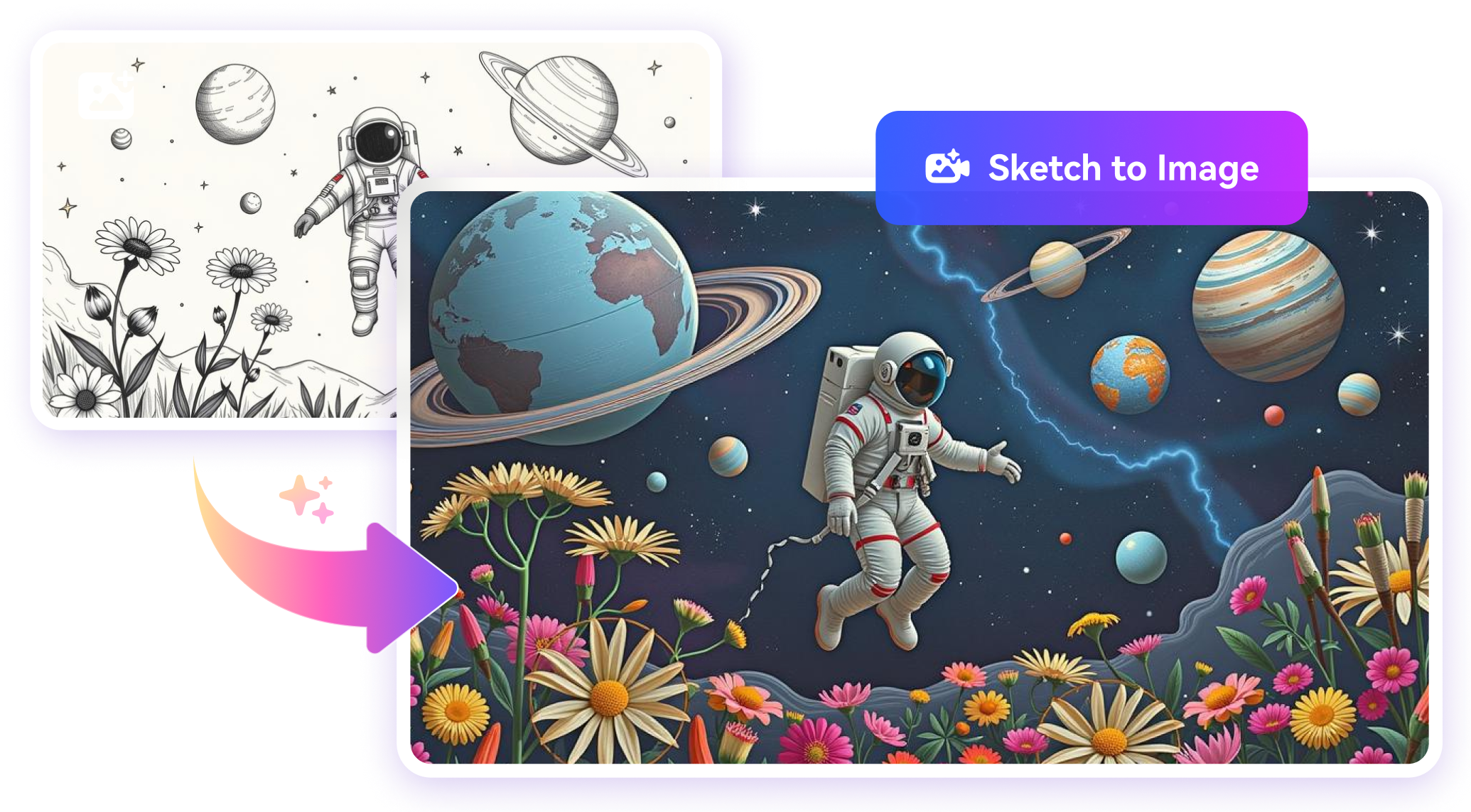 stylize with ai draw to picture